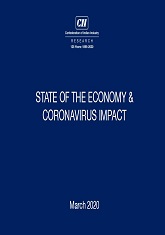 State of the Economy & Coronavirus Impact